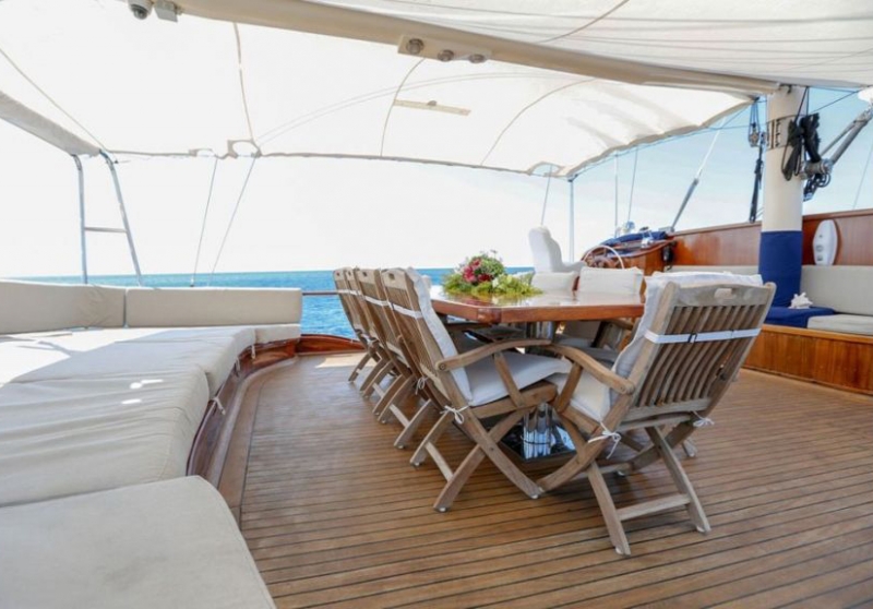 Aegean-Schatz-gulet-yat