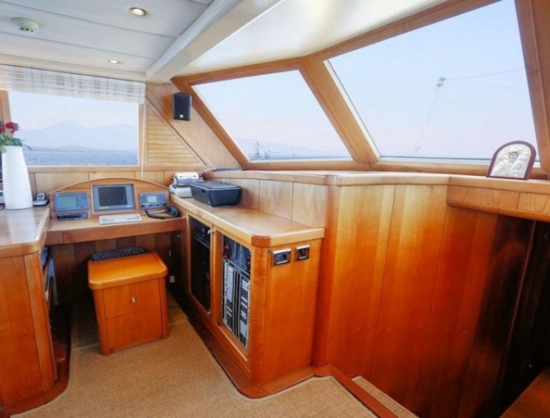 Aegean-Schatz-gulet-yat