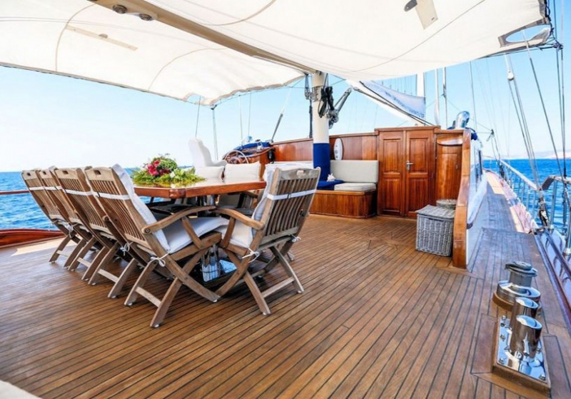 Aegean-Schatz-gulet-yat