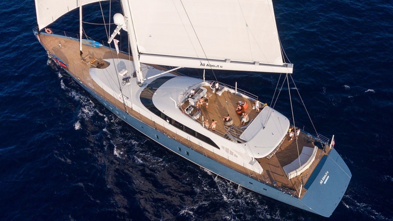 All-About-You-motor-sailer-yacht