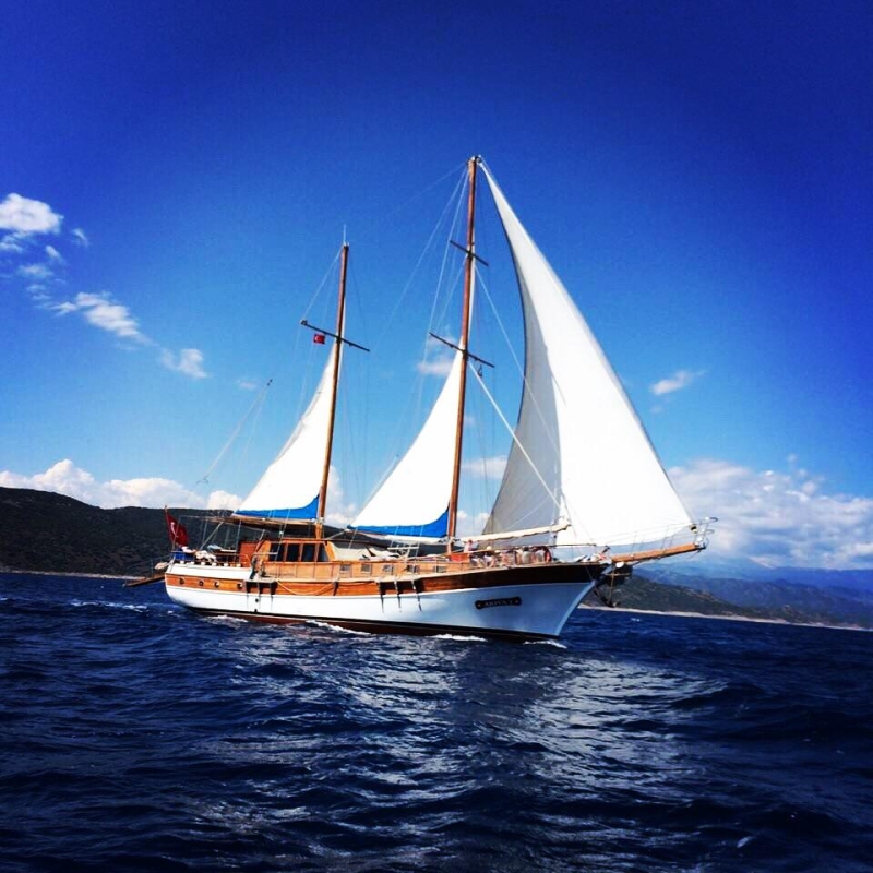 Les îles du nord Dodécanèse