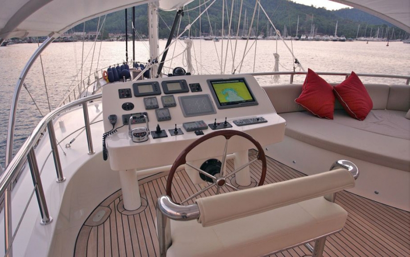 Levantin-gulet-yacht