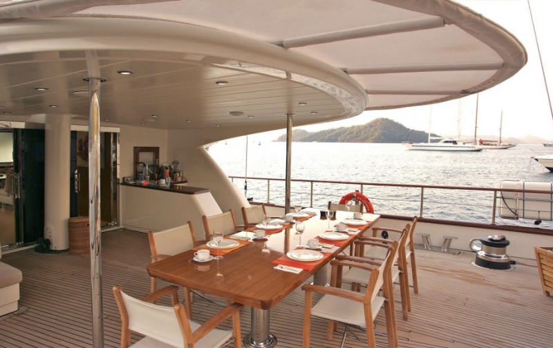 Levantin-gulet-yacht