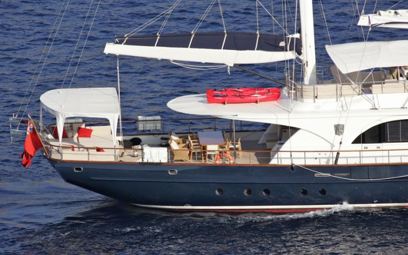 Levantin-gulet-yacht